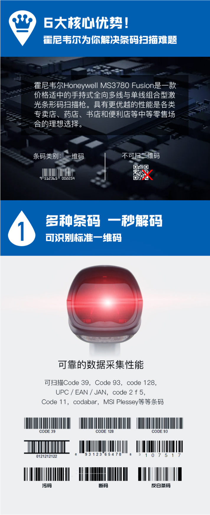 Hoenywell MS3780 扫描枪能够识别各种条码,解码速度快 Hoenywell MS3780 扫描枪能够识别各种条码,解码速度快