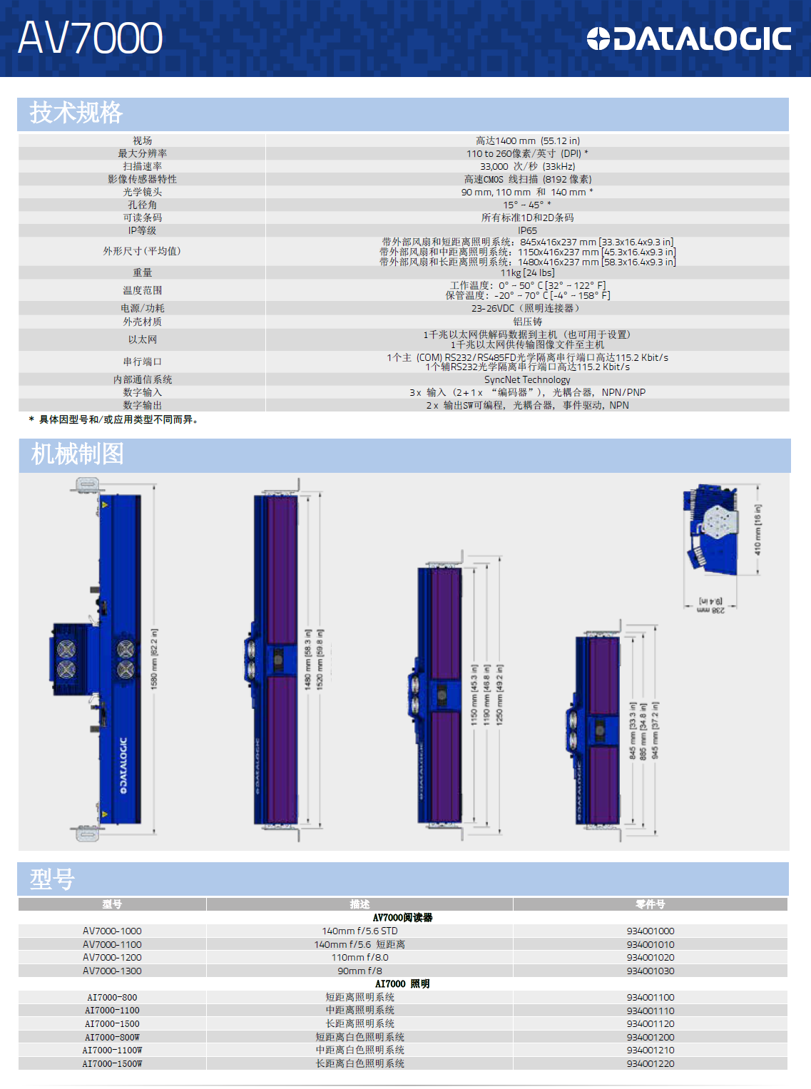 AV7000固定式扫描器详细参数 AV7000固定式扫描器详细参数