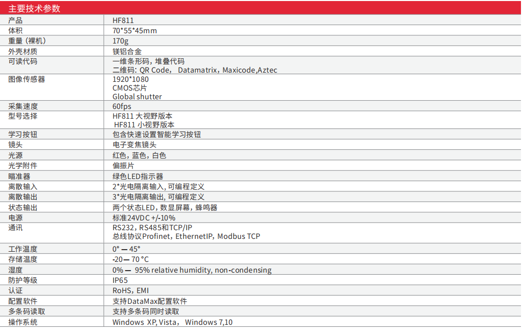 霍尼韦尔HF81X工业固定式扫描器 霍尼韦尔HF81X工业固定式扫描器
