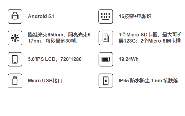 1660527107807178.png QQ截图20220815093111.png