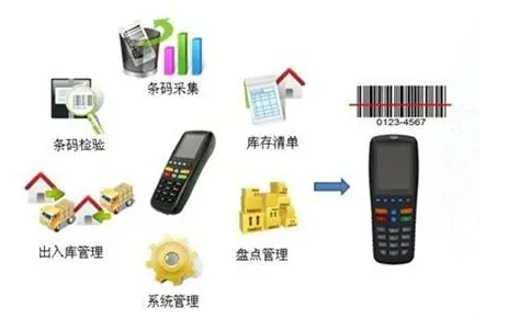 1675316766849522.png image.png