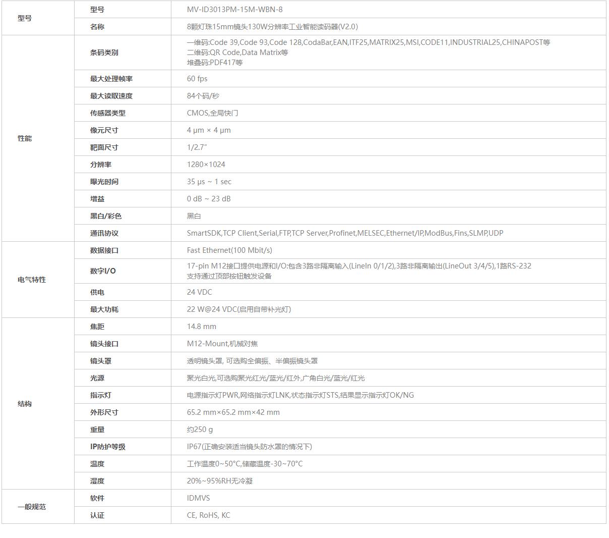 海康读码器参数图 海康读码器参数图
