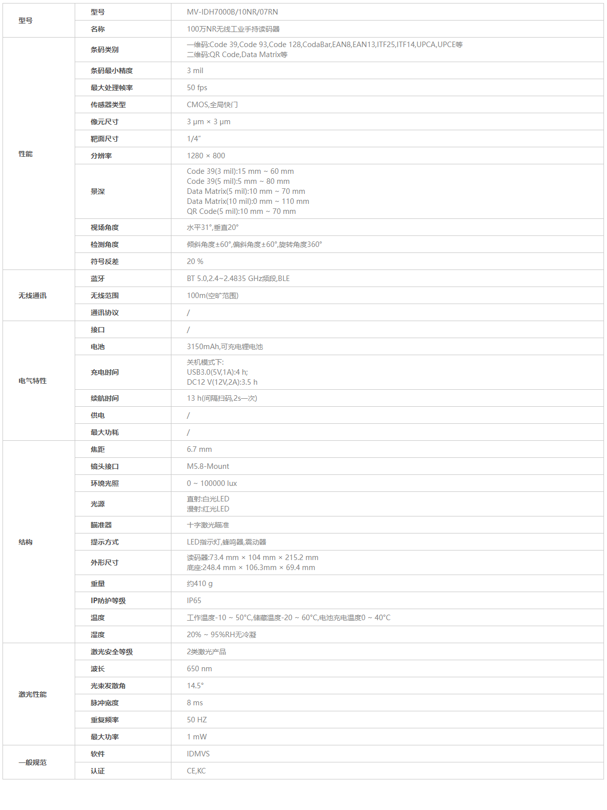 海康扫码枪参数 海康扫码枪参数